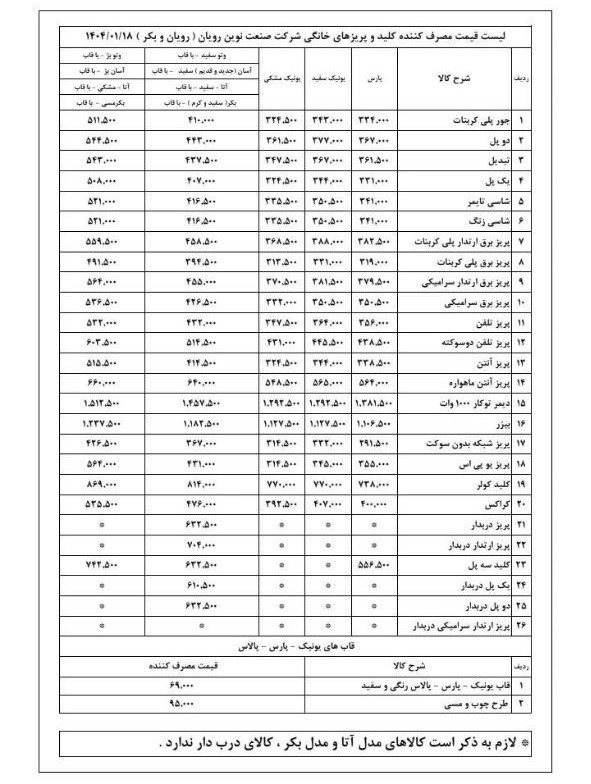 لیست قیمت کلید و پریز بکر 1404